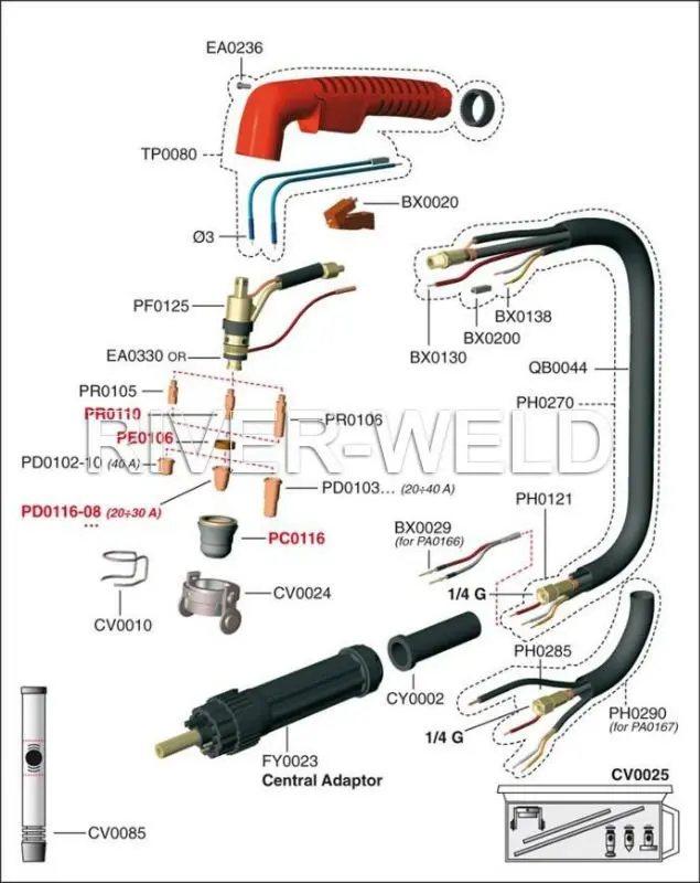 PF0125 фонарь для плазменной резки Trafimet Ergocut S45 фонарь, PKG/1