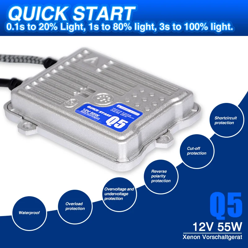 Q5 2pcs 55W Быстрый старт HID тонкий балласт Замена для ксеноновый головной светильник