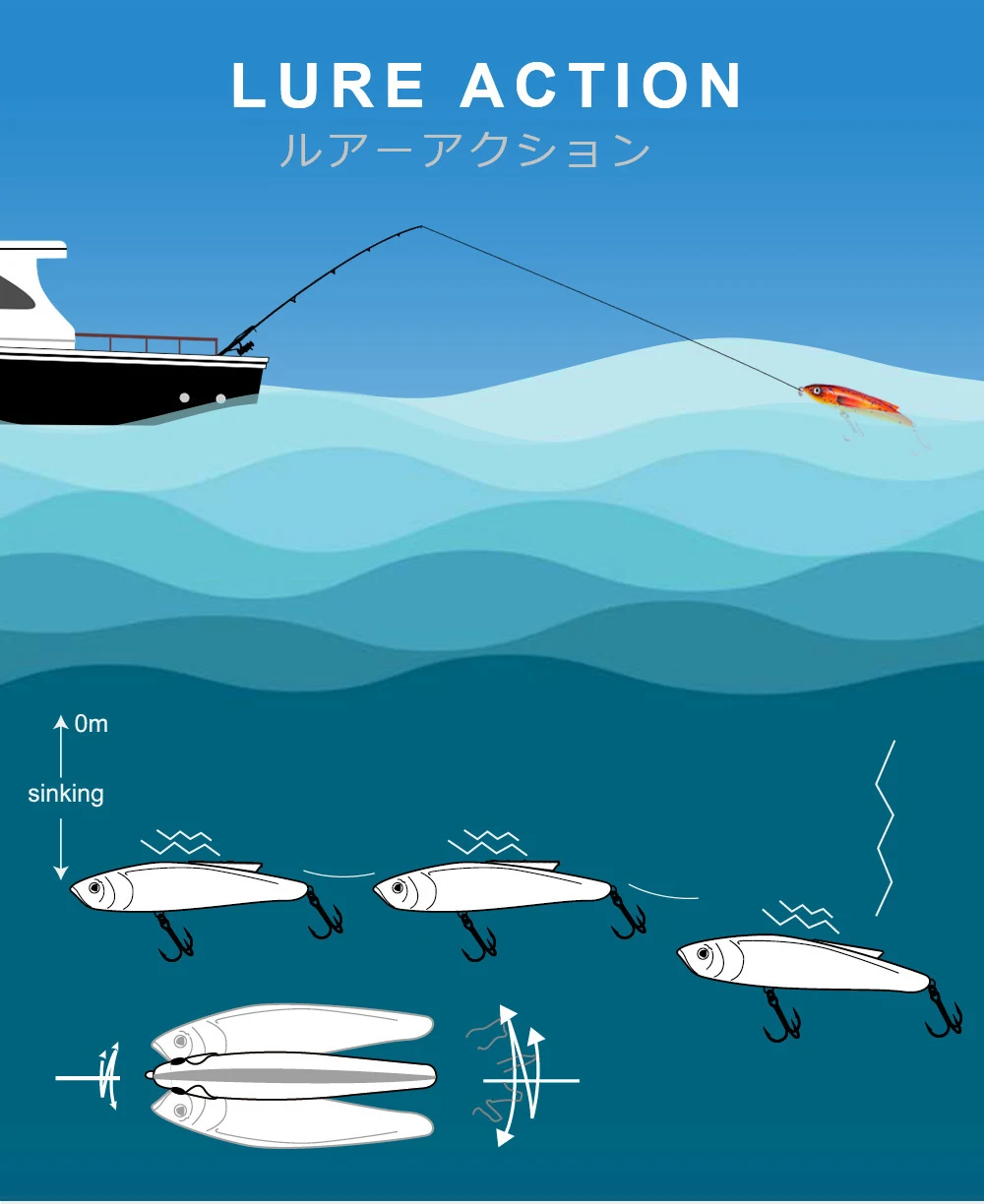 Hunthouse Тонущая приманка для рыбалки карандаш nomura master stickbait NBL9062 14 см 70 г для бас рыбалки с крючками происхождения pescar zander
