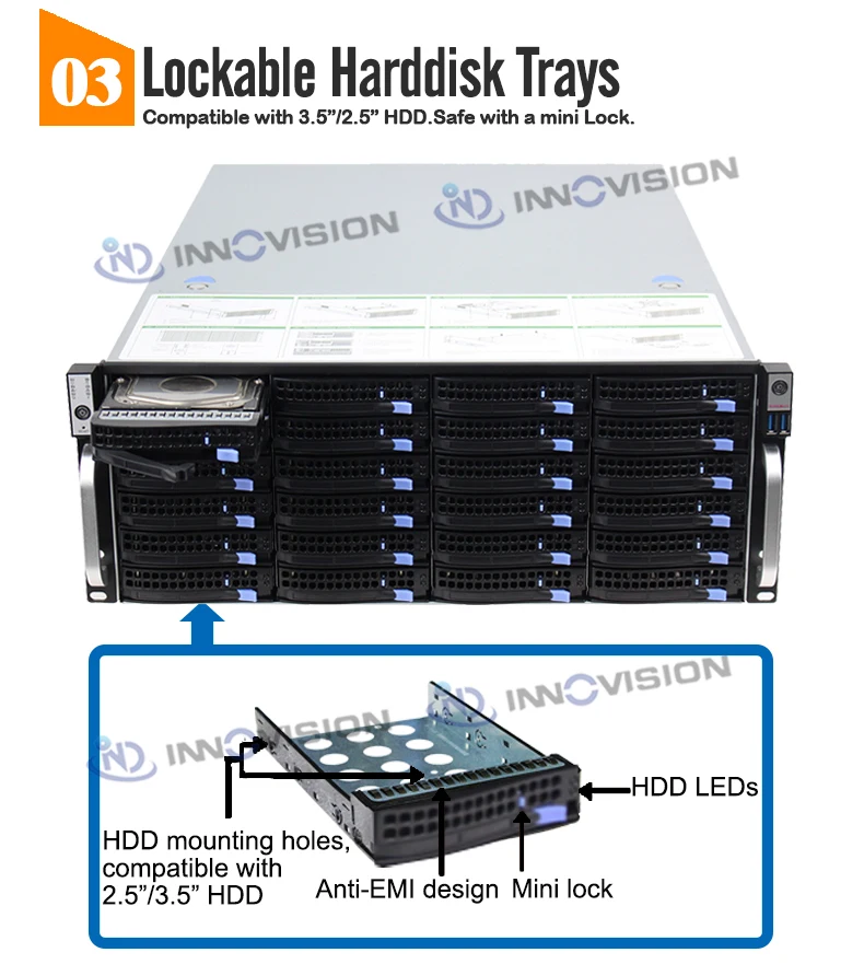 Стабильный огромный накопитель 36 отсеков 4u hotswap rack NVR NAS Серверный корпус R46536