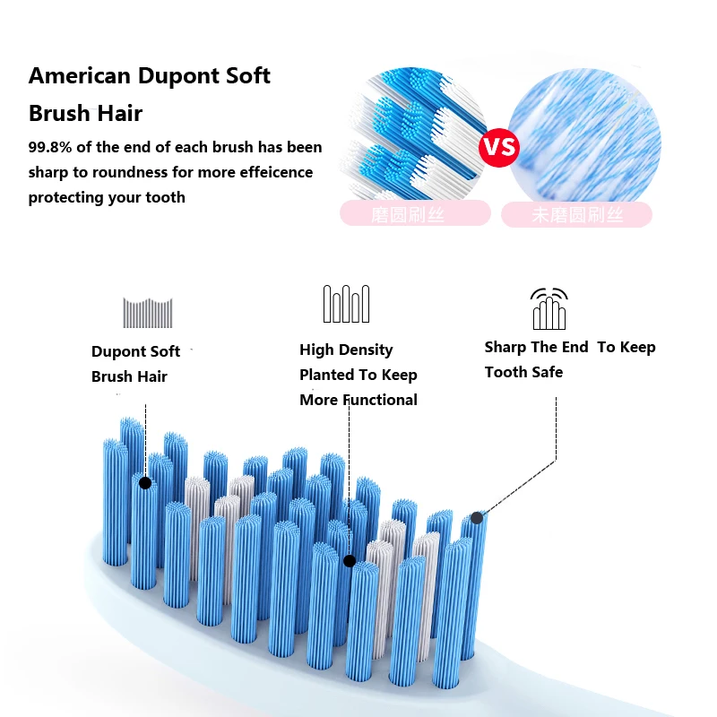 Sonic Electric Toothbrush USB Charge 2 Dupont BrushHeads 3 Optional Modes Built-in Auto Timer IPX7 Adult 75 Days Battery | Бытовая