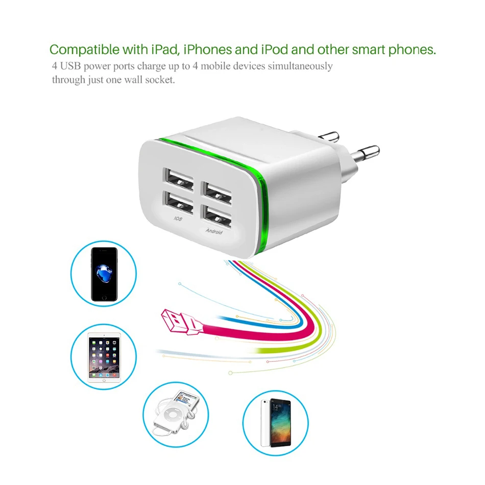 GHAOK USB зарядное устройство для iPhone Samsung Android 5V 4A 4 портовый мобильный телефон