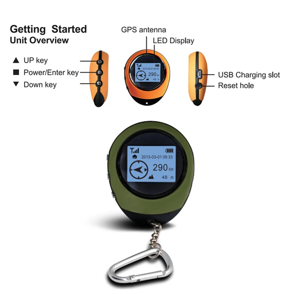 Мини GPS трекер портативный ручной навигатор с компасом для спорта на открытом