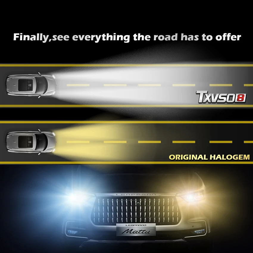 TXVSO8 luces H7 светодиодный мини Автомобильные фары лампы COB чипы H1 H8 H11 9005 HB3 комплект