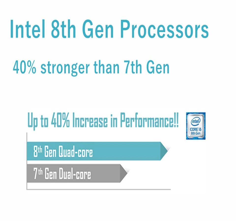 Причастником B16 Intel Core i5 8250U DDR4 безвентиляторный мини-ПК WIN10 мини-ПК Windows10 с HDMI VGA USB