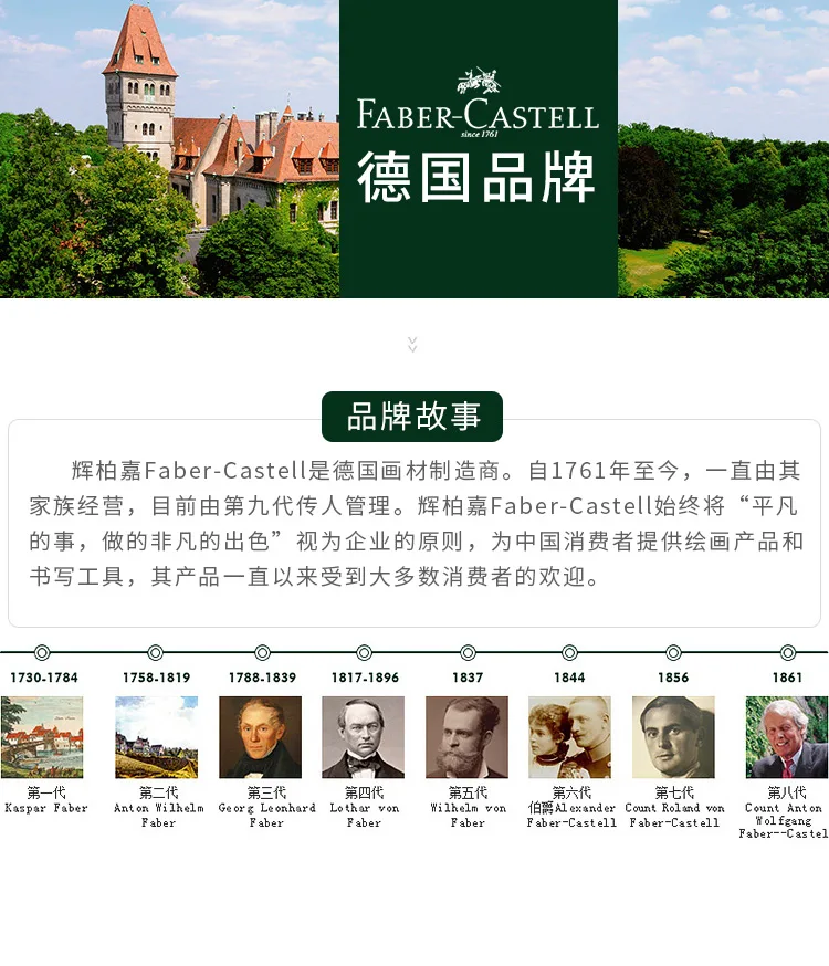 5 шт немецкая FABER-CASTELL супер настоящая гелевая ручка 0,38/0,5 мм черная Водонепроницаемая ручка для подписи