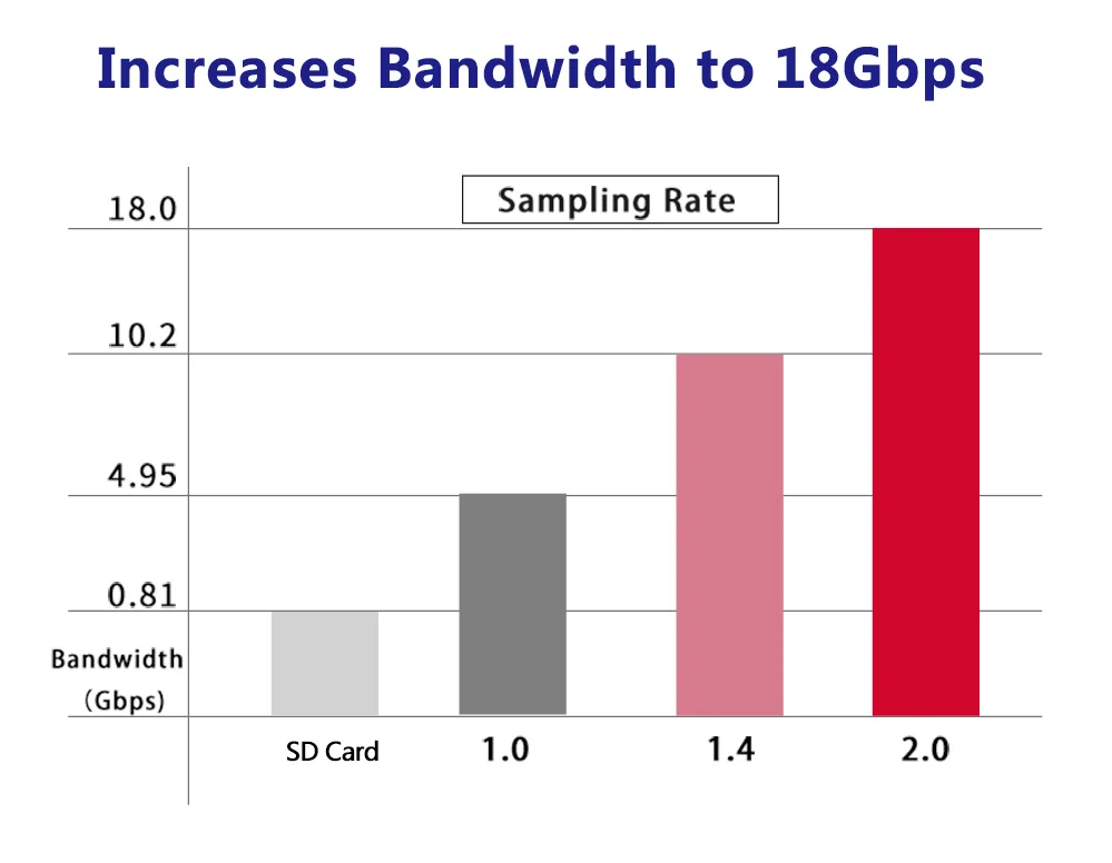 SAMZHE 4K* 2K HDMI 2,0 кабель металлический разъем HDMI высокое разрешение для ноутбука тв Xbox Displayer компьютера
