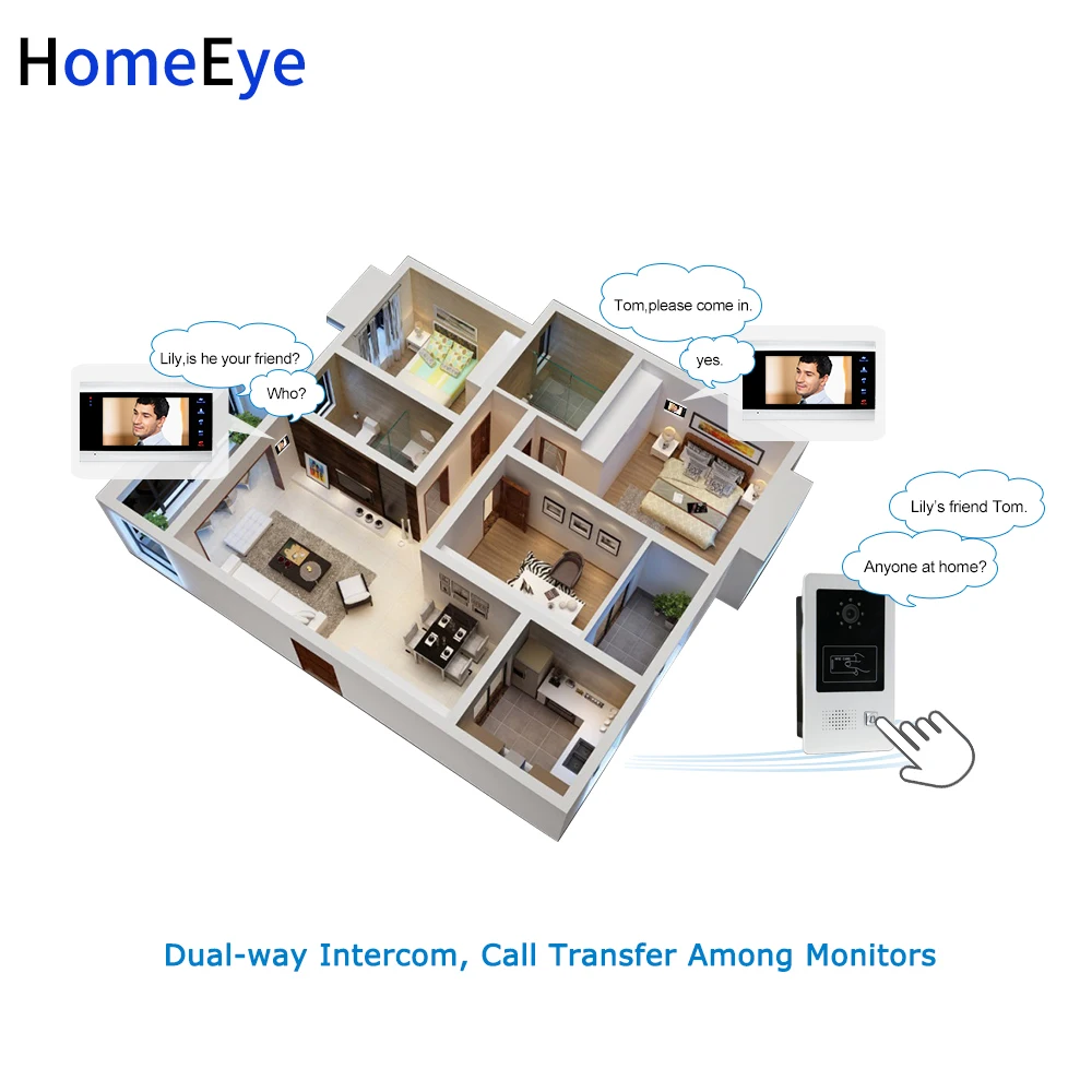 Видеодомофон HomeEye 7 дюймов дверной звонок домашняя система контроля доступа 2 1200TVL
