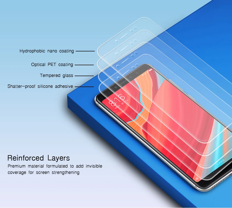 Закаленное стекло с полным покрытием для Xiaomi 8 se Mi A1 A2 lite Redmi 5 Plus 6 6A 4X S2 Note Pro 4