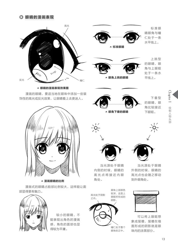 Новые мультфильм эскиз от новичка до мастер супер легко узнать manga методы рисования учебник книга китайский