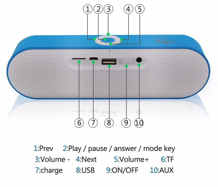 Мини музыкальная шкатулка Bluetooth динамик беспроводной сабвуфер Портативный