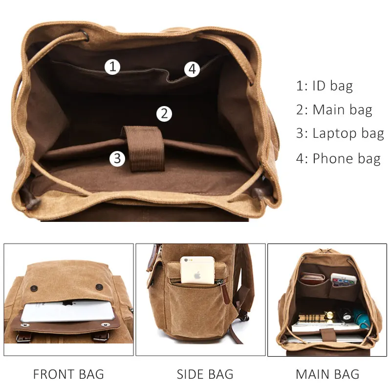 Холщовый Рюкзак для ноутбука мужчин и женщин школьный рюкзак Mochila Feminina модный