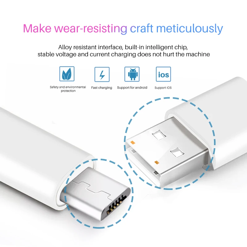 Кабель Micro USB для быстрой зарядки и передачи данных кабель с разъемом типа C