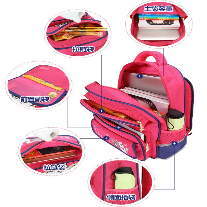 2019 новые детские школьные сумки рюкзаки для девочек и мальчиков школьный рюкзак