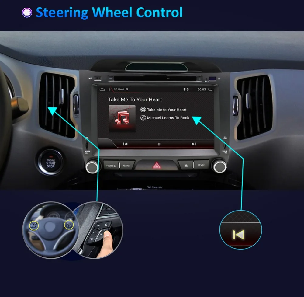 Android 10 четырехъядерный автомобильный dvd плеер для KIA sportage 2011 2012 2013 2014 2015 головное