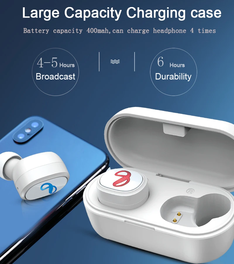 Новинка 2019 MINGGE TWS6 беспроводная Bluetooth гарнитура мини наушники сенсорное