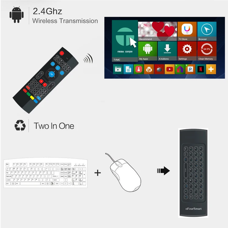 H96 Max x2 caja de tv inteligente Android 8,1 четырехъядерный процессор Amlogic S905X2 LPDDR4 4 Гб 64 Гб 2,4G y 5 ГГц Wifi 4 K ТВ-приставка