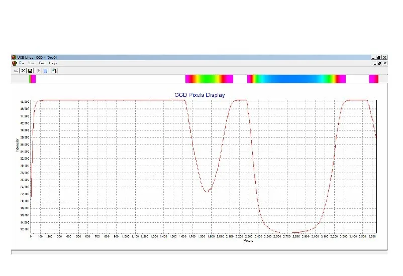 Высокое разрешение USB линейный массив CCD(TCD1304, интегральное время 1 мс-100 мс регулируемый