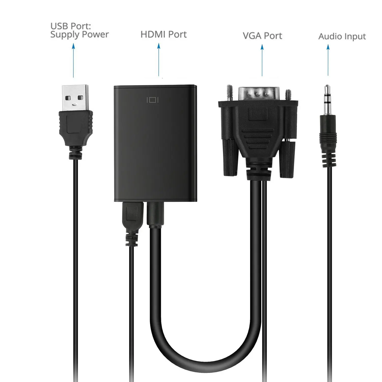 Переходник RISE VGA HDMI с выходом 1080P HD аудио ТВ AV TV видео кабелем адаптер для