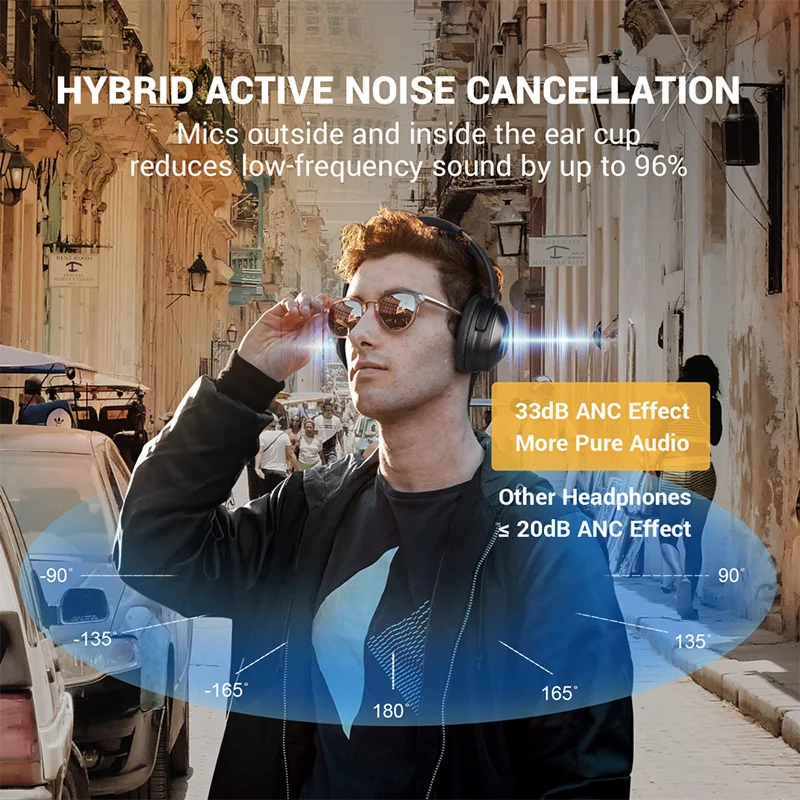 Oneodio A9 Bluetooth 4,1 активные наушники с шумоподавлением с микрофоном 30h Playtime Беспроводная/Проводная гарнитура стерео ANC наушники