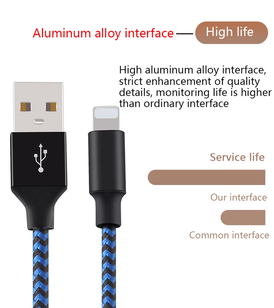 Accezz Usb зарядный кабель для передачи данных для iPhone X XR XS 8 7 6s 6 Plus освещение Зарядное устройство Шнур для Iphone IOS 9 10 11 зарядки кабели для передачи данных-1 шт./3 м