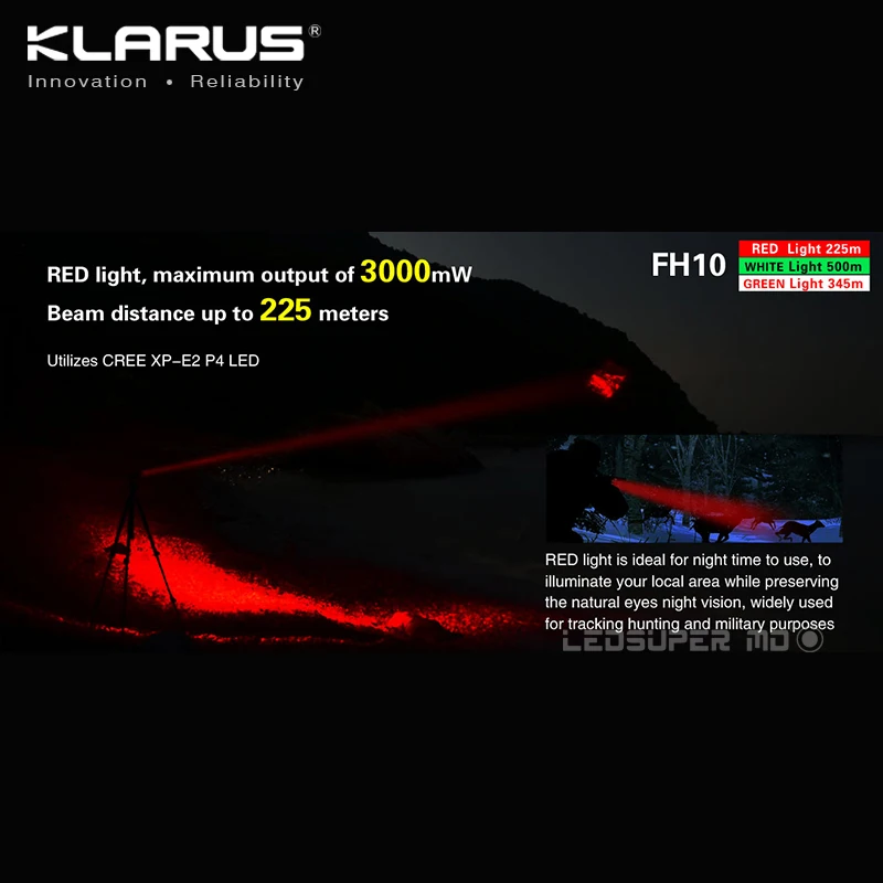 Оригинал KLARUS FH10 BAC CREE XP L HI V3 светодиодный регулируемый луч на большое расстояние