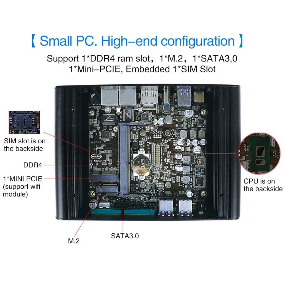 Minisys безвентиляторный промышленный компьютер Linux Intel Core i7 7500u 4 k Mini PC двухканальный