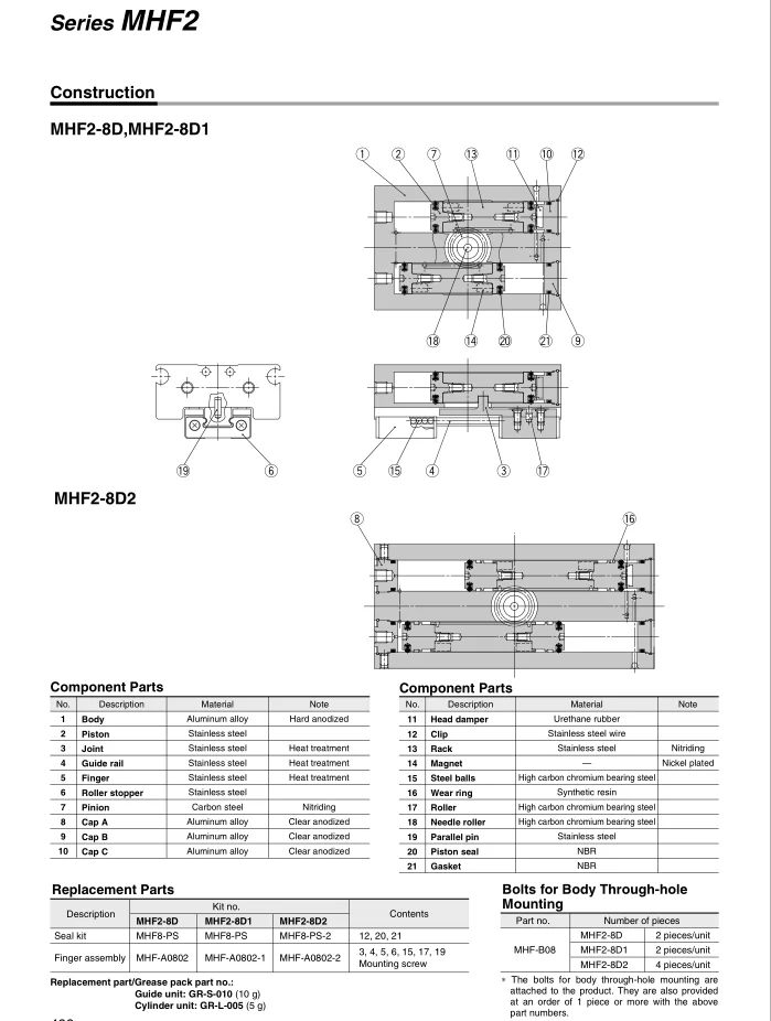 MHF2-20D MHF2-20D1 MHF2-20D2 MHF2-20DR MHF2-20D1R MHF2-20D2R SMC пневматические компоненты палец цилиндра MHF2 серии