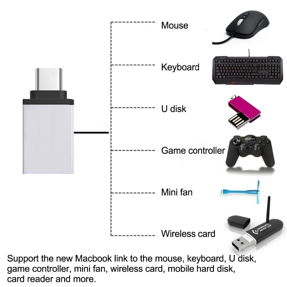 Металлический адаптер USB 3.0 Type C OTG (папа) 3 1 A (мама)|Адаптеры Type-C| |