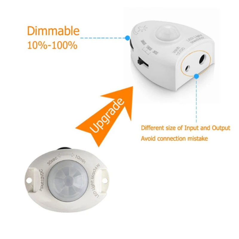 Под кроватью движения Сенсор светодиодный огни полосы света с таймер