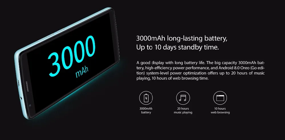 2018 Blackview A20 5 &quot18:9 дисплей 3G смартфон Android Go 5MP двойная настоящая камера 3000 мАч MT6580M 1
