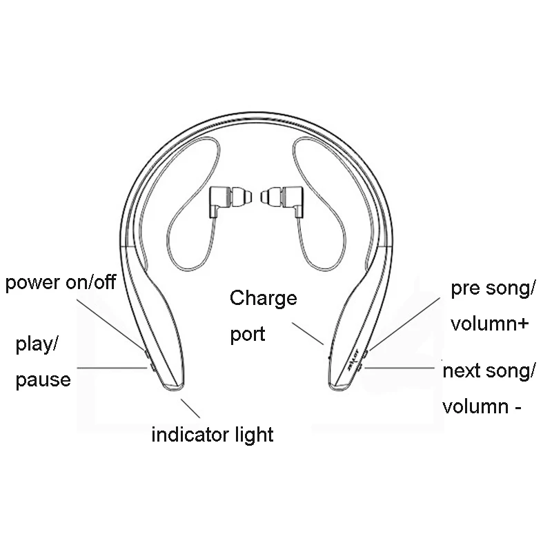 H7 Bluetooth Earphone Headphones with Mic New Wireless Headset Headphone Attraction Slim Neckband For Sport Earbuds Magnet |