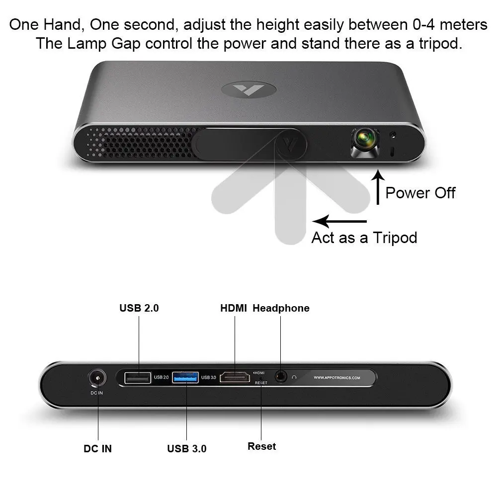 Appotronics A1 лазерный проектор Портативный 3D Full HD 1080p Android 1280*800 Bluetooth 700 ANSI люмен WI FI 300