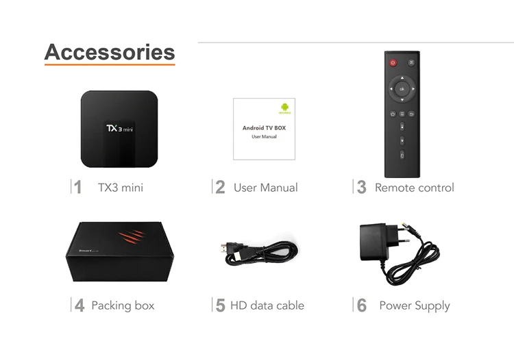 TX3 Мини ТВ приставка на базе Android Box 2G 16G с IPTV подписка Европа французский IT DE UK испанские каналы и VOD Wifi H.265 1080P HDR