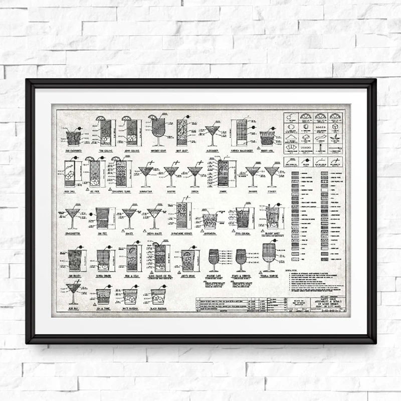 Коктейльная Таблица плакат холст художественные принты коктейль рецепт Холст
