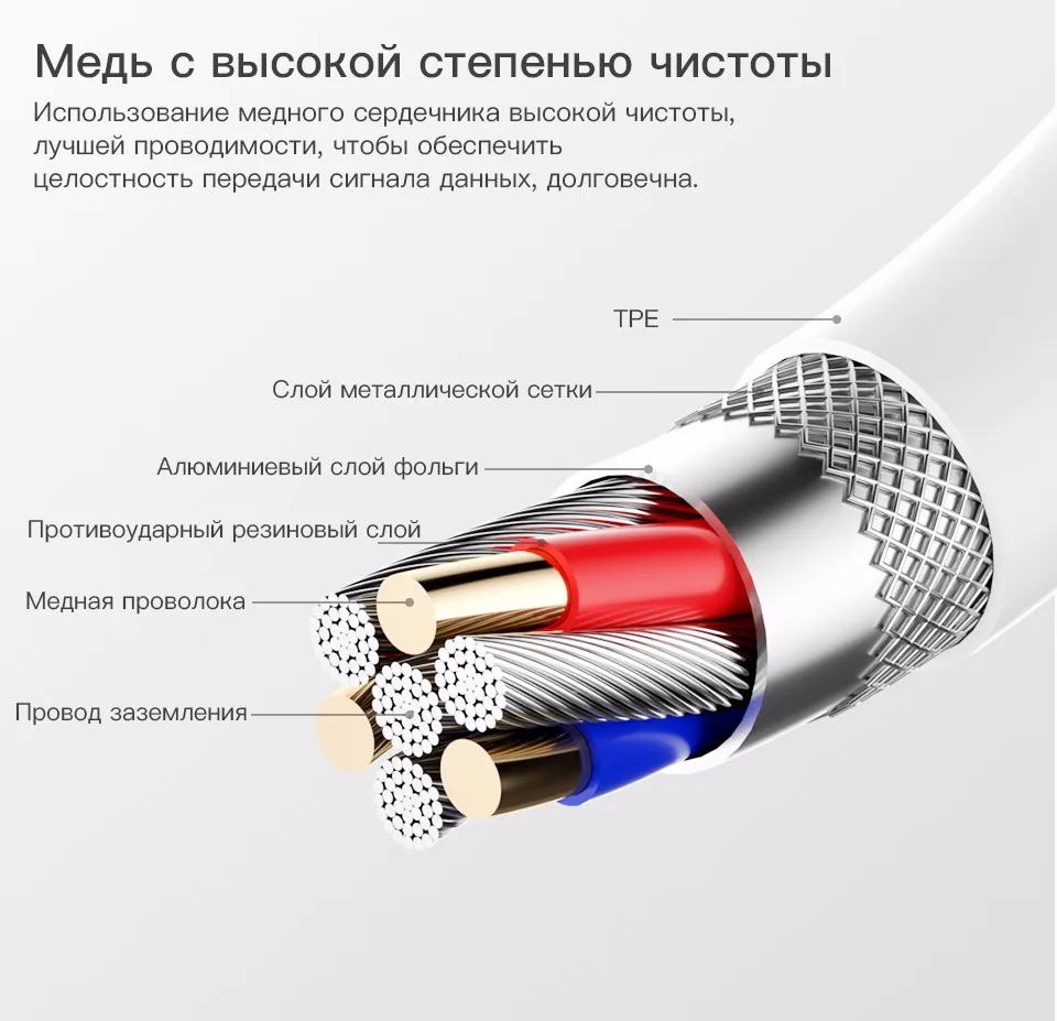 PZOZ Тип usb C Быстрая зарядка usb c Тип-c данных телефон Зарядное устройство для Ipad pro samsung S9 S8 plus примечание 9 pocophone F1 Xiaomi Mi 8 mi9 a2 mix 3 redmi note 7 huawei P10 шнур для зарядки телефона кабель