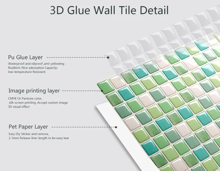 Новая 3D плитка для ванной и кухни 9 3x9 3 дюйма настенная наклейка s клейкие стикеры