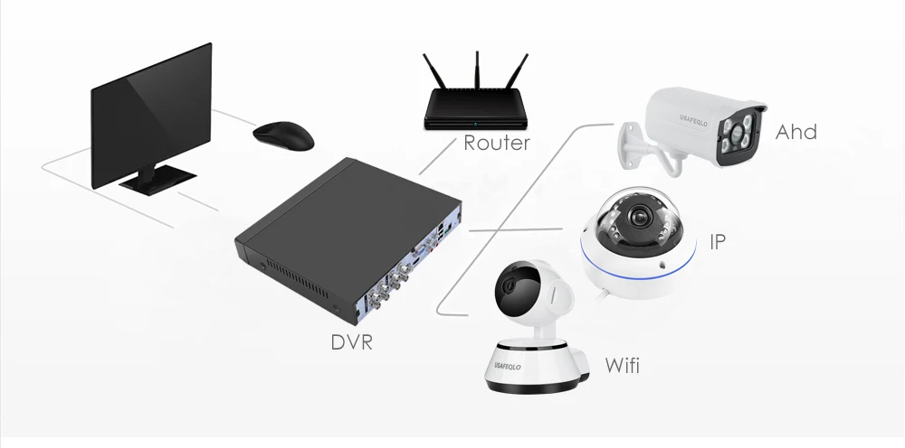 AHDNH DVR 4/8/16 системы безопасности-канальный AHDNH CCTV AHD DVR, цифровые гибридные видеорегистраторы/1080 P NVR 4in1 видео Регистраторы для аналоговая камера высокого разрешения Камера IP Камера аналоговые Камера