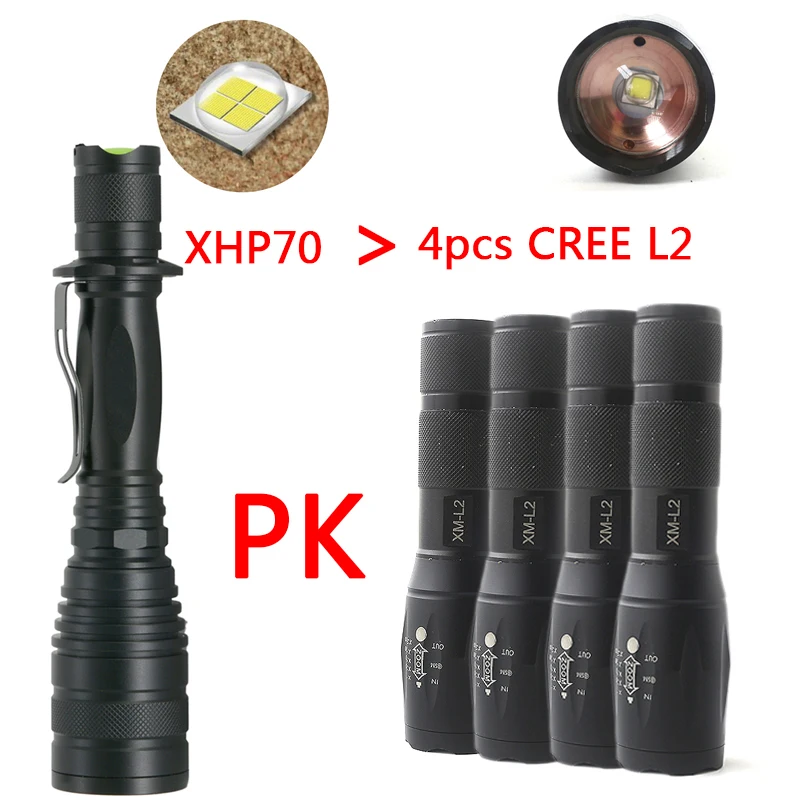 Светодиодный фонарик Z20Litwod P75 CREE XHP70 Мощный тактический светодиодный 32 Вт 18650 лм с