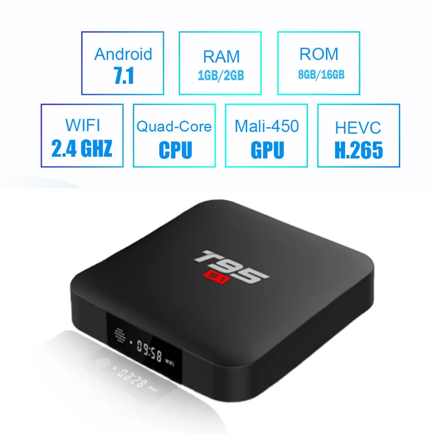 2020 Android 7 1 Декодер каналов кабельного телевидения Smart Box Amlogic S905W Quad Core 2 Гб