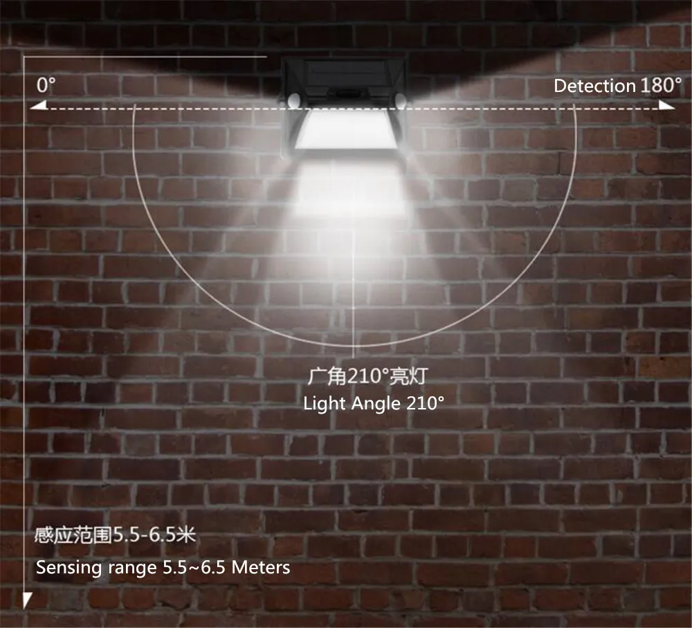 Горячая распродажа водонепроницаемый светодиодный светильник на солнечных