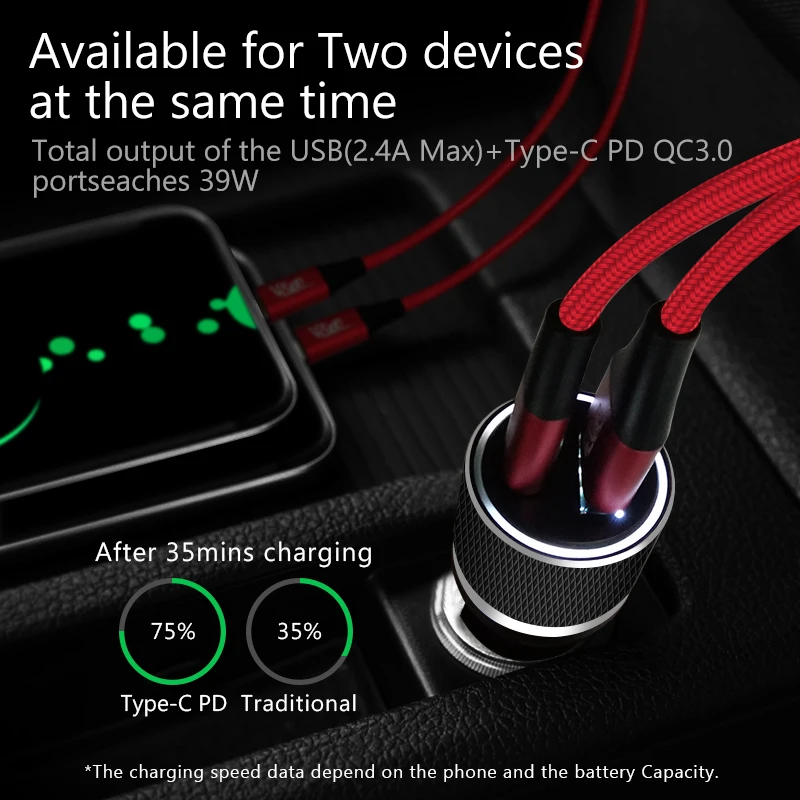 Автомобильное зарядное устройство с портом USB Type C 3 0 А 39 Вт|Зарядные устройства