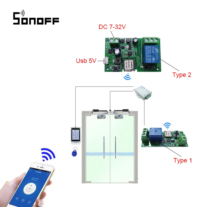 Sonoff wifi переключатель DC 5 в 12 В 24 в 32 В инчинг/самоблокирующийся беспроводной релейный модуль умный дом автоматизация для доступа к компьютеру