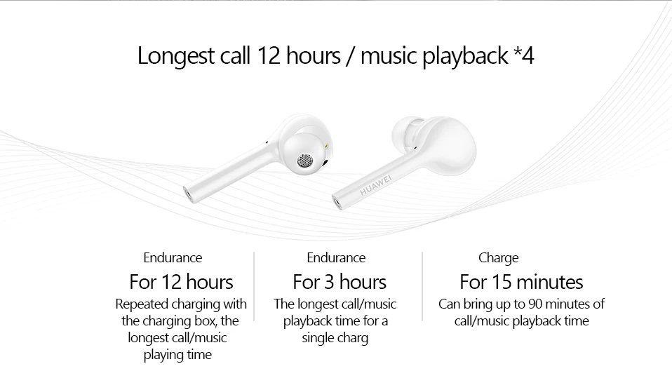huawei FreeBuds Lite TWS, беспроводные Bluetooth наушники, 12 часов в уши, с зарядным устройством, двойной клик, IP54, водонепроницаемые