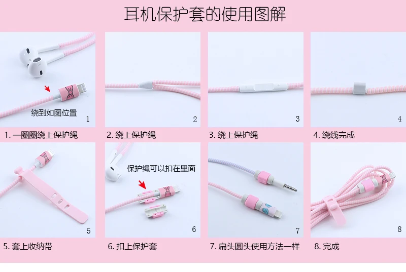 Милый мультфильм USB кабель наушники протектор набор с кабелем Стикеры для намотки Спиральный шнур протектор для iPhone 6 6s 7 8 Plus X XR