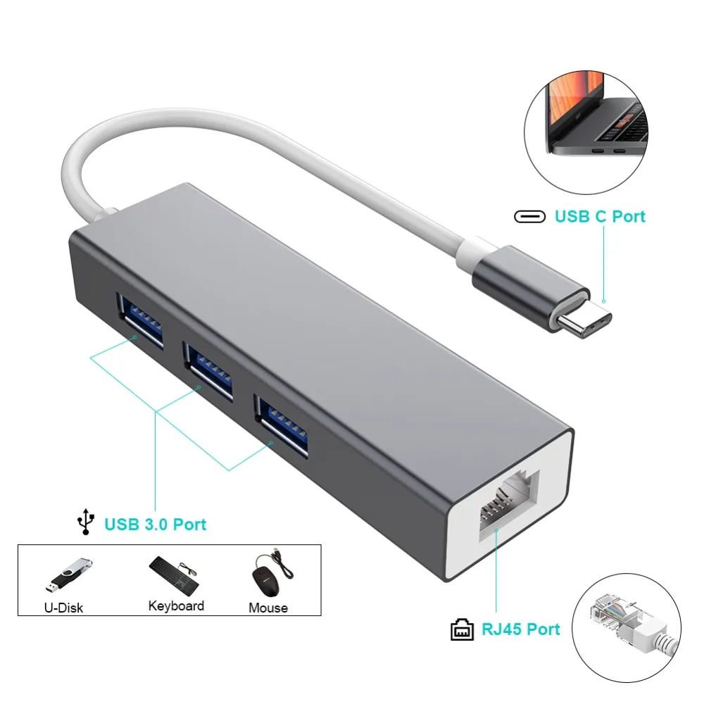 Meтранс USB 3 0 концентратор C до RJ45 гигабитная сетевая карта Ethernet с портами для MacBook