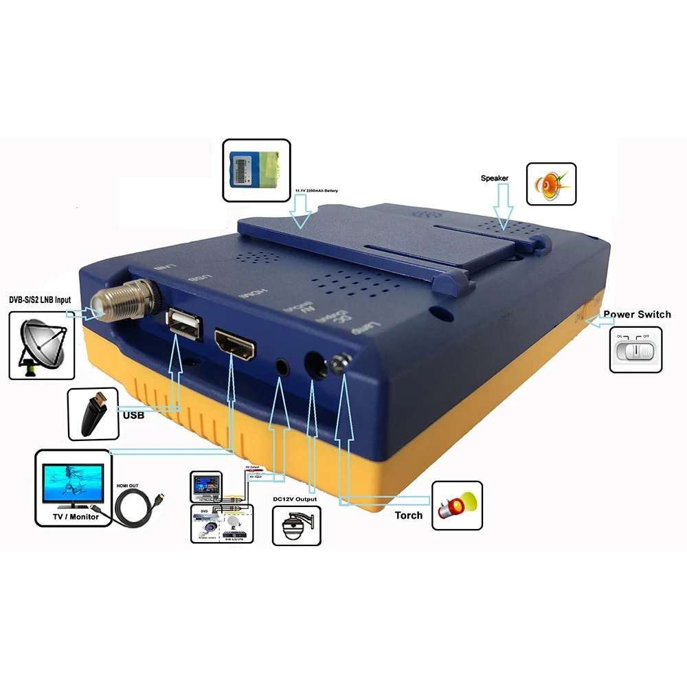KPT 958L DVB S2 S цифровой Satfinder MPEG 4 1080P Full HD спутниковый Finder метр 2200 мА Встроенный