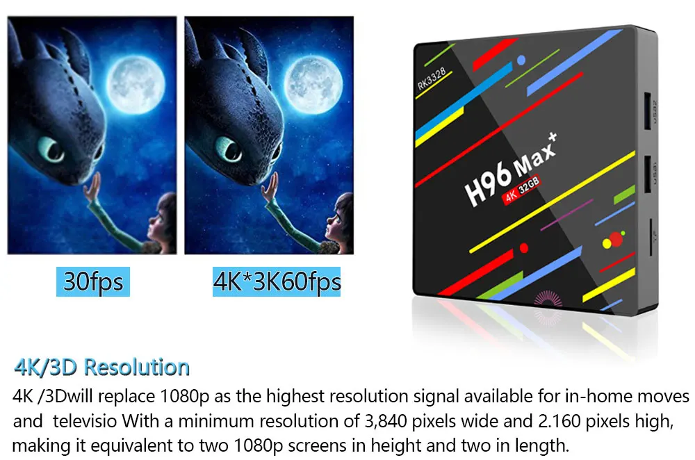 H96 Max+ ТВ-приставка Android 8,1 RK3328 Четырехъядерный 4K двойной wifi hd1080p 4 Гб rom 32 Гб ram+ iptv youtube googleplay android tv box