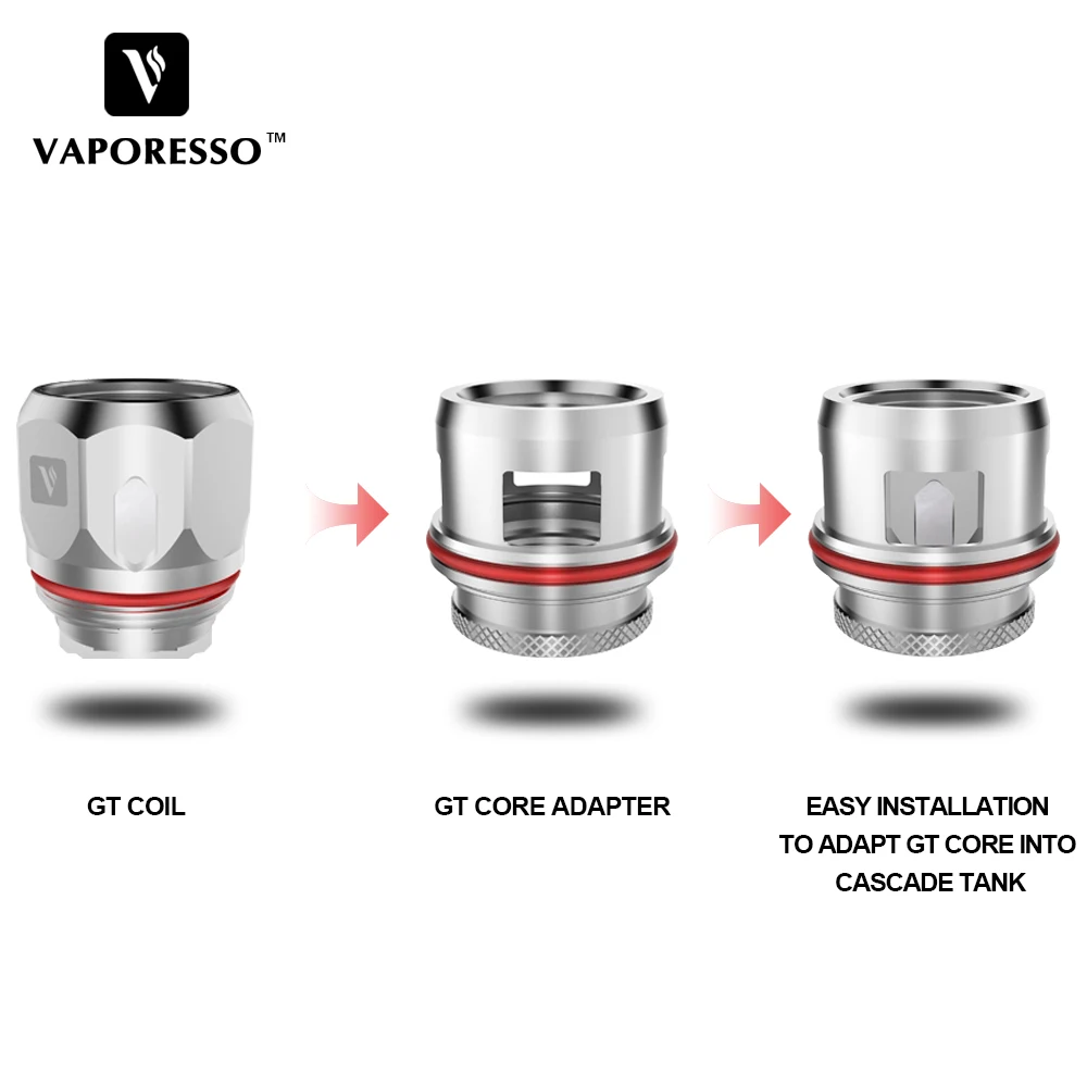 3pcs/pack Original Vaporesso GTM Coil GTM2 0.4ohm GTM8 0.15ohm Cascade Tank Electronic Cigarette Replacement Core | Электроника