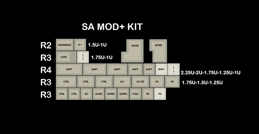 SA RB Mod Plus x1 SA профиль краситель Sub Keycap набор PBT пластик ретро бежевый для механической клавиатуры бежевый серый голубой gh60 xd64 xd84 xd96 87 104 - Цвет: SA RB Mod Plus x1